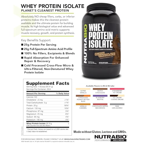 NutraBio whey isolate sabor galletas crema para batidos diarios