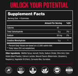 Eurofins prueba potencia y pureza en las gomitas NutraChamps