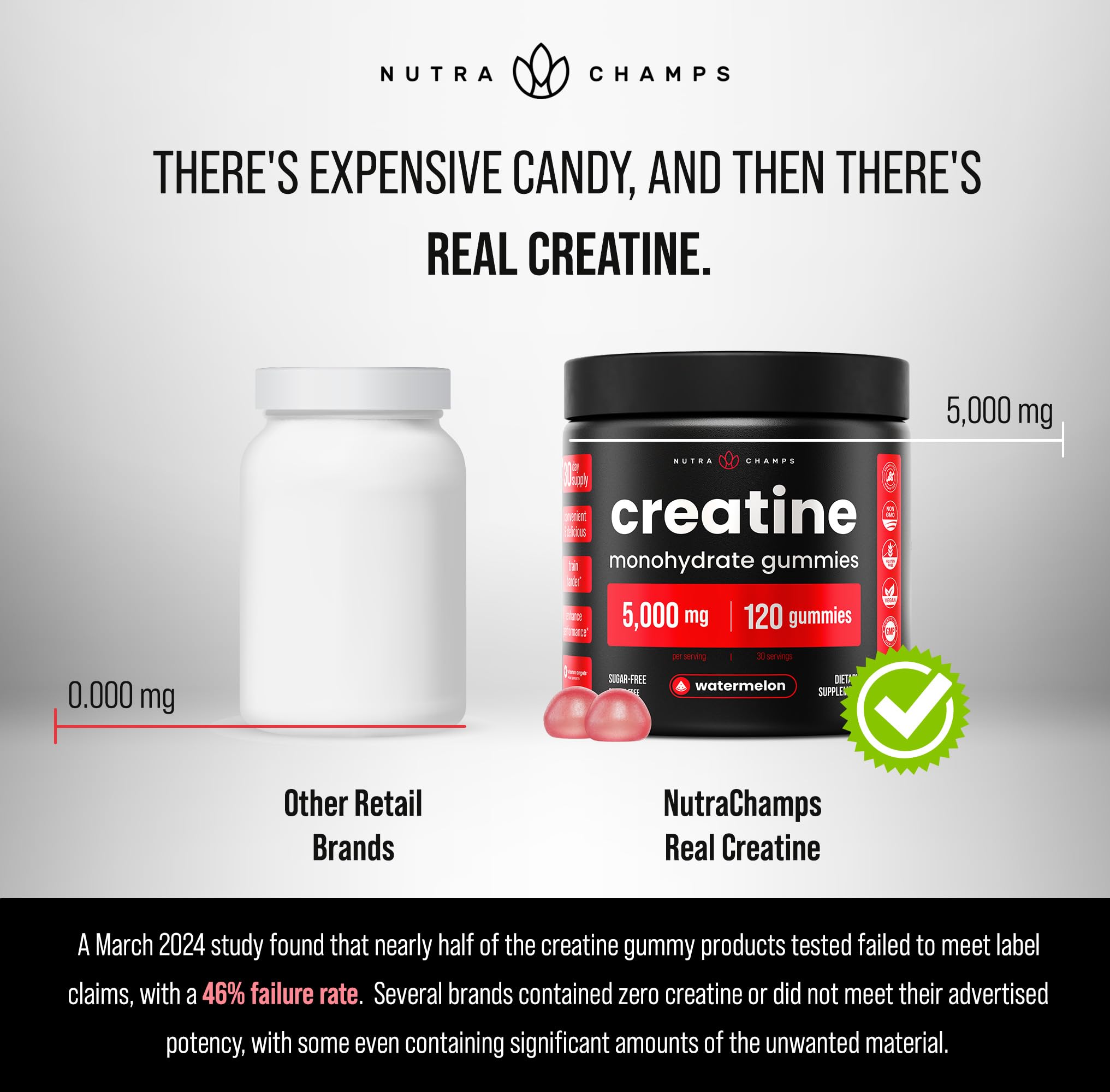 NutraChamps gomitas en uso diario para personas activas