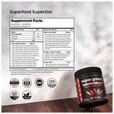 NutraChamps Super Greens, taza con mezcla, perfecto para un batido refrescante.
