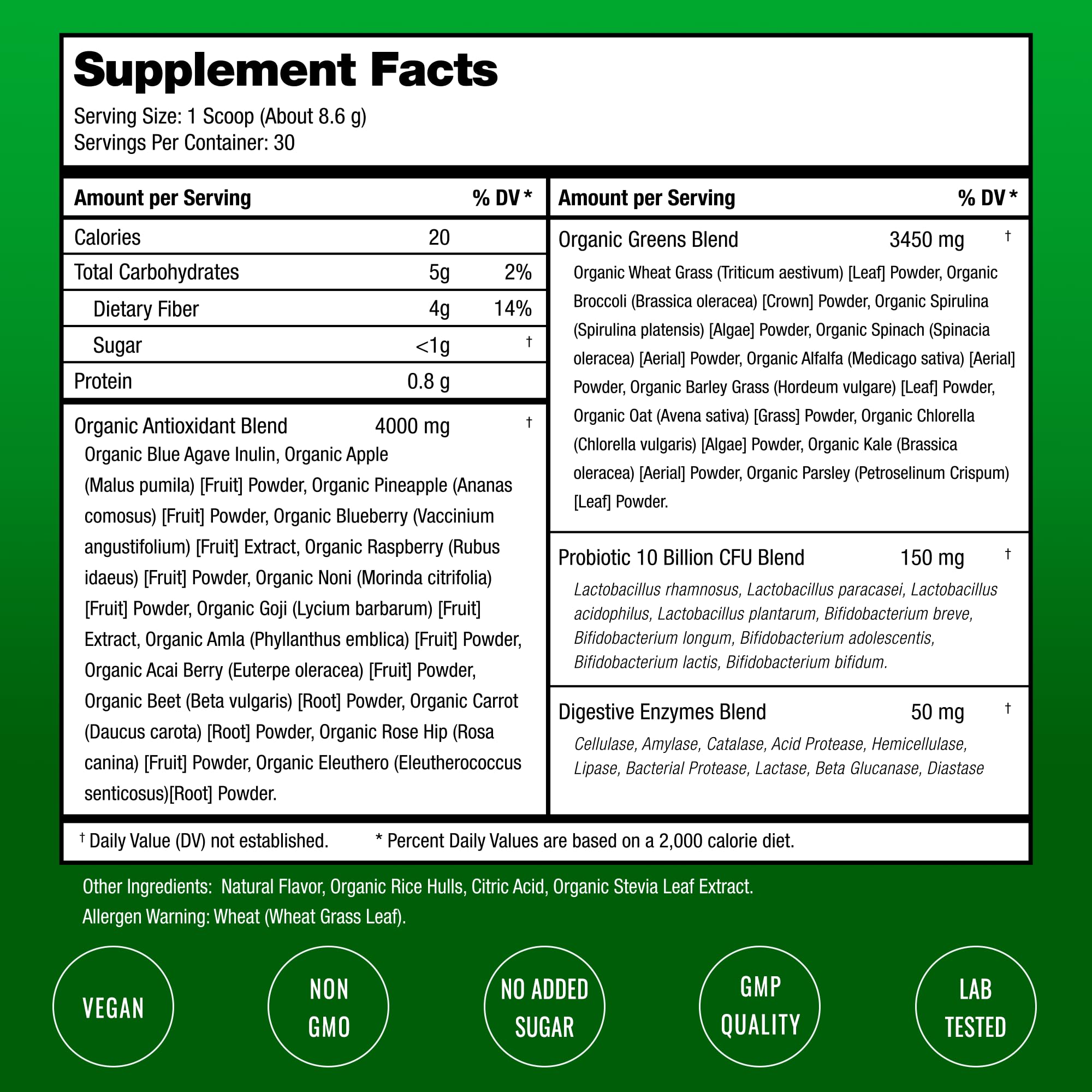 NutraChamps Super Greens uso en bebida, complemento diario antioxidante