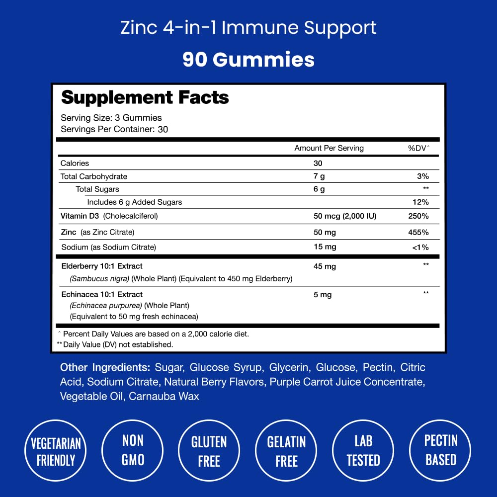 NutraChamps Zinc Gummies, dosis 50 mg, con D3 para apoyo inmune.