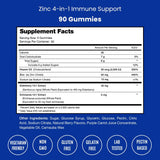 NutraChamps Zinc Gummies, dosis 50 mg, con D3 para apoyo inmune.