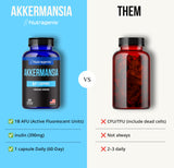Nutragenis Akkermansia botella en estantería para acceso rápido diario.