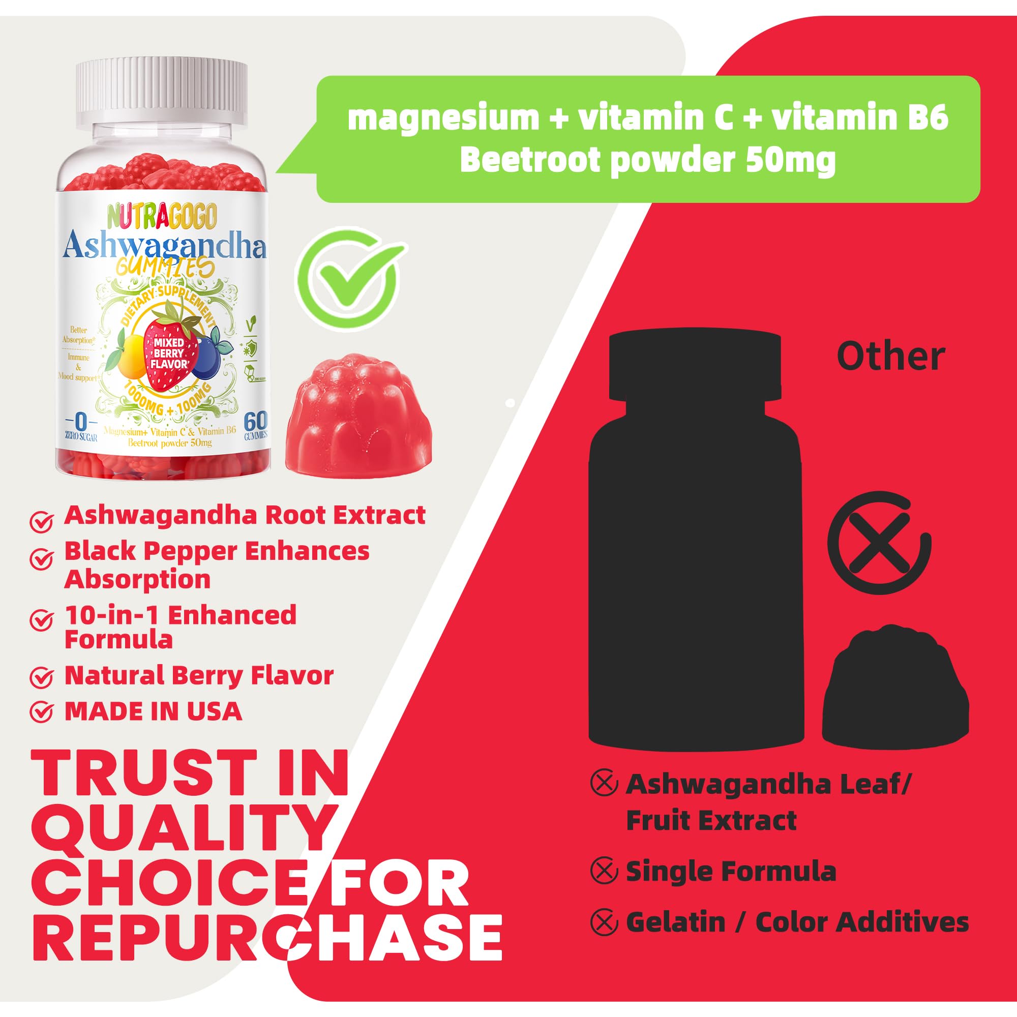 NUTRAGOGO Ashwagandha Gominolas etiqueta clara: envase legible