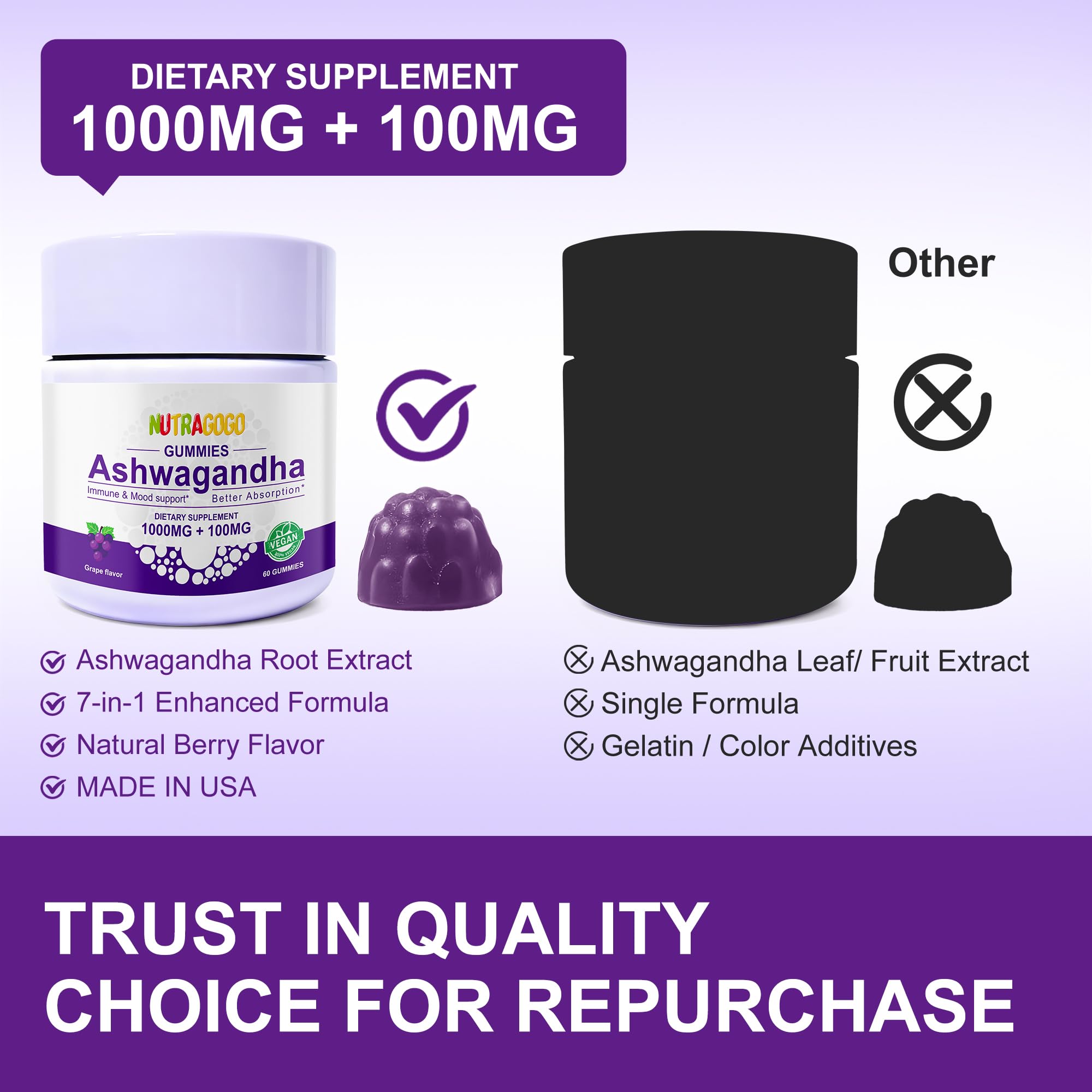 NutragoGo dosis para niños y adultos