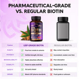 NutraHarmony Biotina de alta pureza para uñas fuertes y piel radiante.