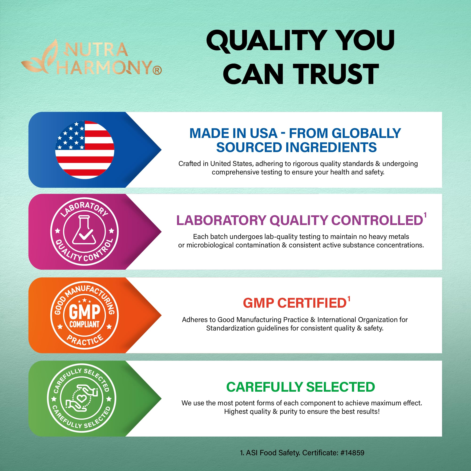 NUTRAHARMONY certificado por pruebas de terceros para calidad.
