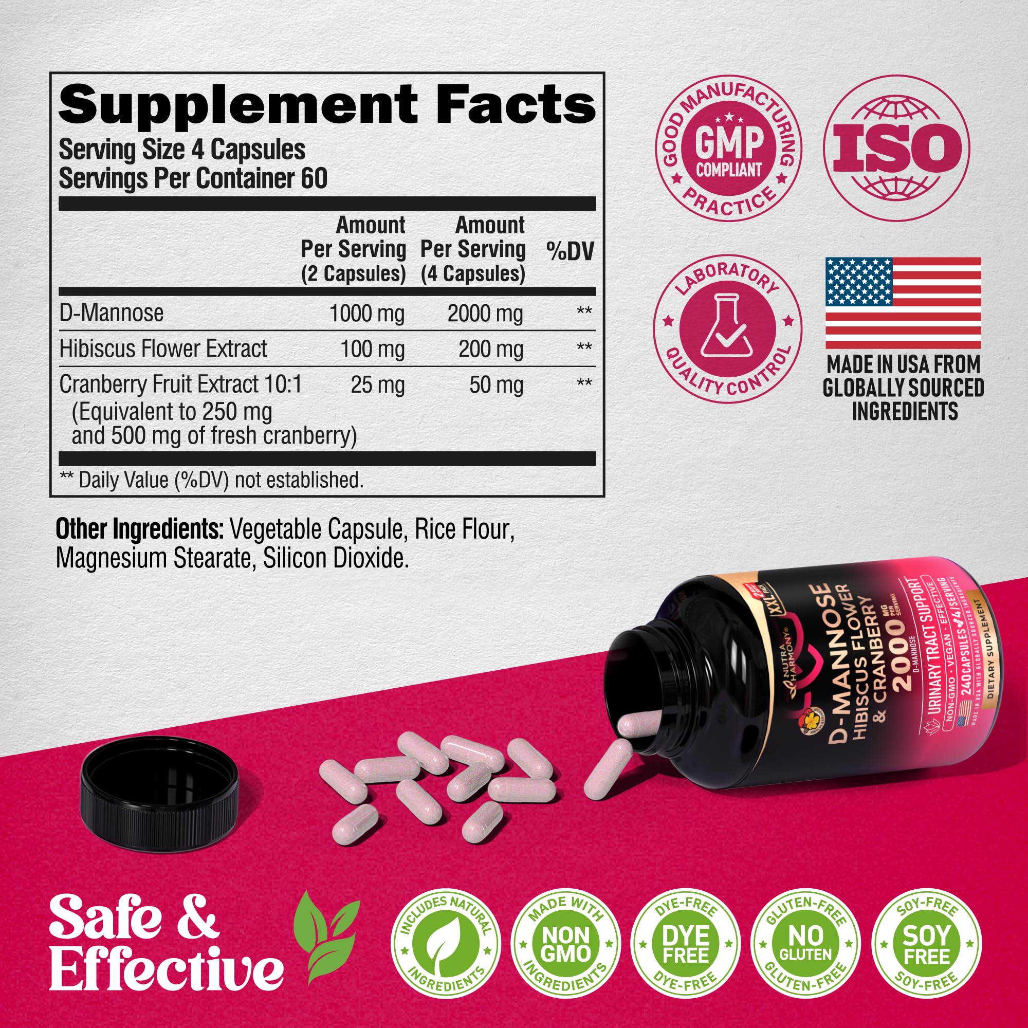 NUTRAHARMONY mezcla de ingredientes: D-Mannosa, arándano e hibisco
