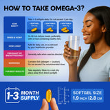 NutraHarmony Omega-3 frasco 90 cápsulas: fácil de almacenar.