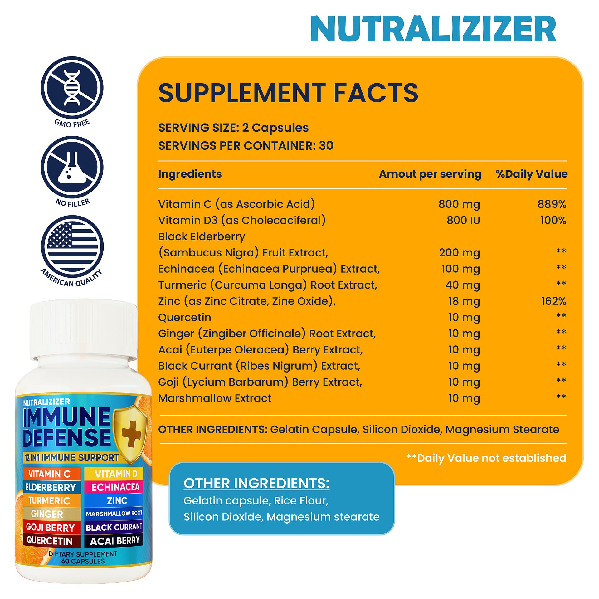 NUTRALIZIZER ingredientes clave como zinc y vitamina C para el soporte diario.