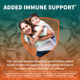 Nutramax Avmacol Extra Strength — imagen que ilustra proceso detox suave