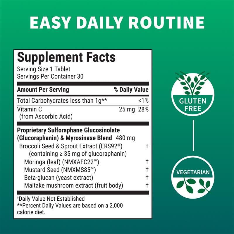 Nutramax Avmacol Extra Strength — etiqueta frontal con información de uso diario