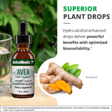 Combinación NutraMedix Avea y Amantilla para un descanso óptimo.