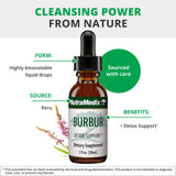 NutraMedix Burbur Etiqueta: información clara para elegir tu suplemento de desintoxicación.