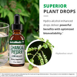 NutraMedix Chanca Piedra Drops, aplicación oral, ayuda a la salud digestiva.
