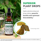 NutraMedix Condura Extract, gotero y botella, dosis precisa para el día.