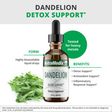 NutraMedix Diente de León, fácil de tomar, se mezcla con agua.