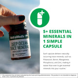 NutraMedix Minerales de Océano Profundo etiqueta visible, fácil de identificar