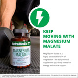 Etiqueta NutraMedix Magnesio Malato destaca biodisponibilidad.