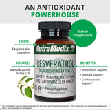 NutraMedix Resveratrol Cápsulas: dosis diaria para hábitos saludables