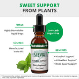 NutraMedix Stevia: hojas de stevia para endulzar de forma natural.