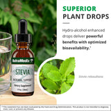 NutraMedix Stevia: uso en agua para una dulzura rápida.