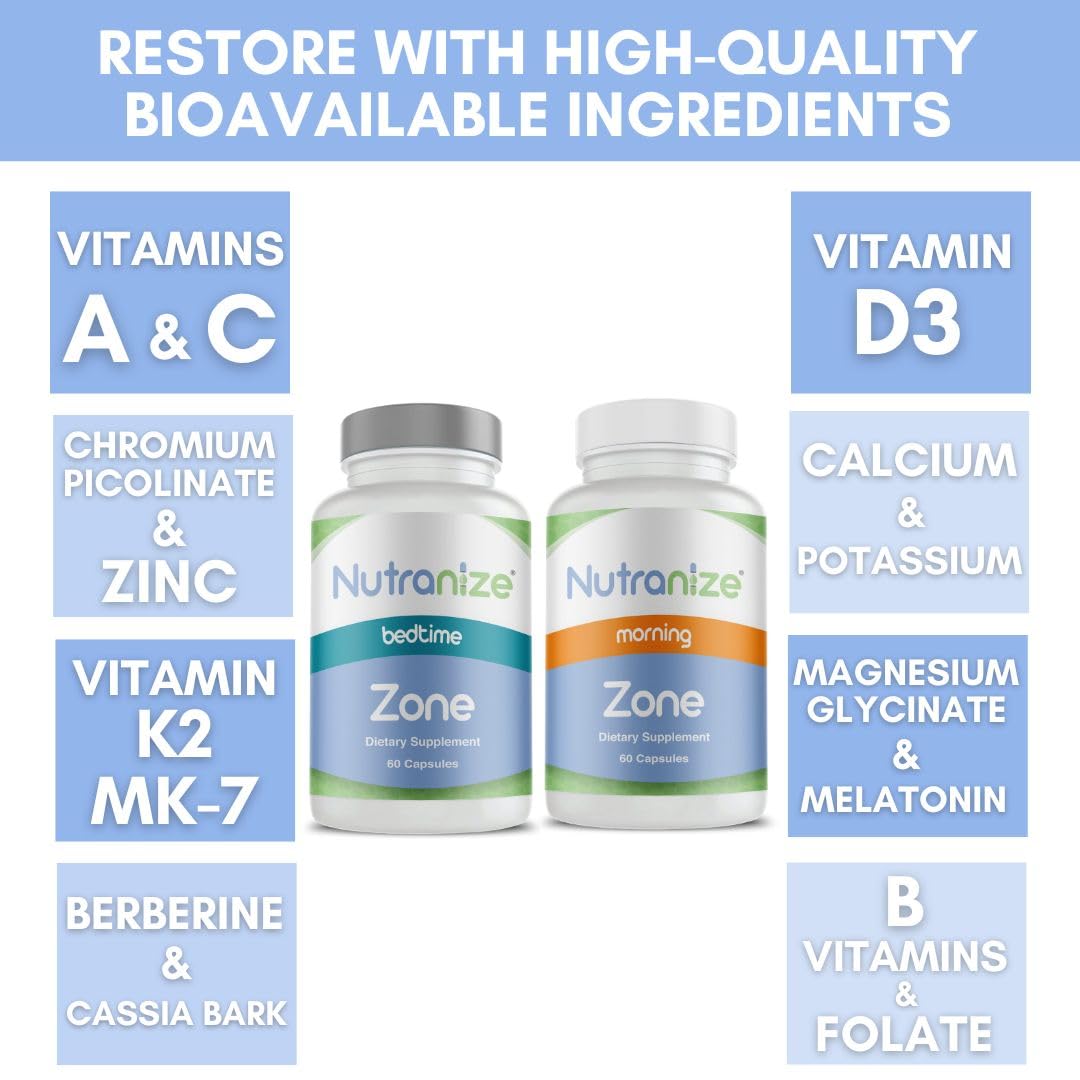 Nutranize Zone: berberina y cromo para balance de apetito.