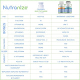 Nutranize Zone: magnesio glicinato para sueño y relajación.