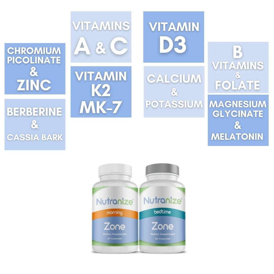 Nutranize Zone: melatonina de 1 mg para dormir profundo.