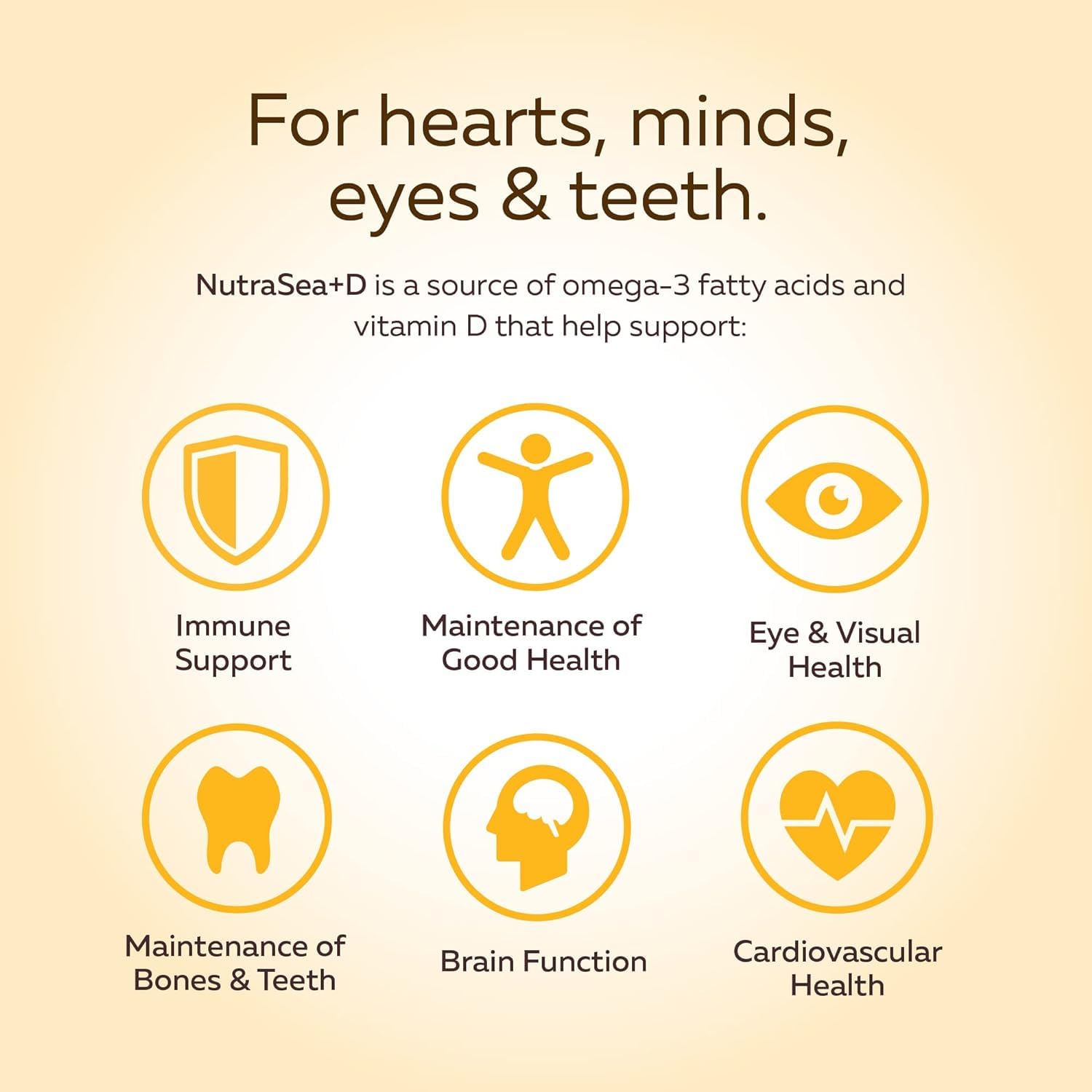 NutraSea Omega-3 con vitamina D; frasco para huesos y dientes