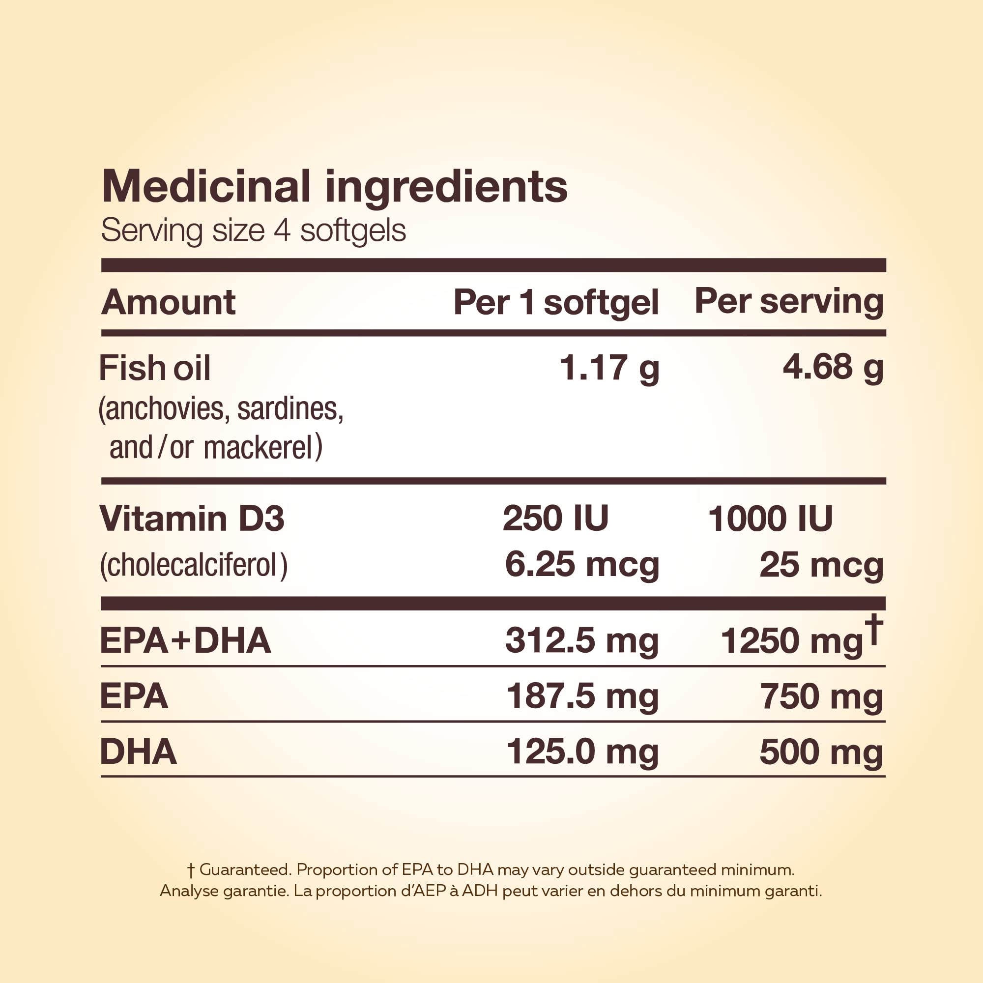 NutraSea Omega-3 para niños; desarrollo cerebral y visual