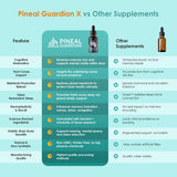 Nutraville Pineal Guardian X, vaso de agua listo para tomar.