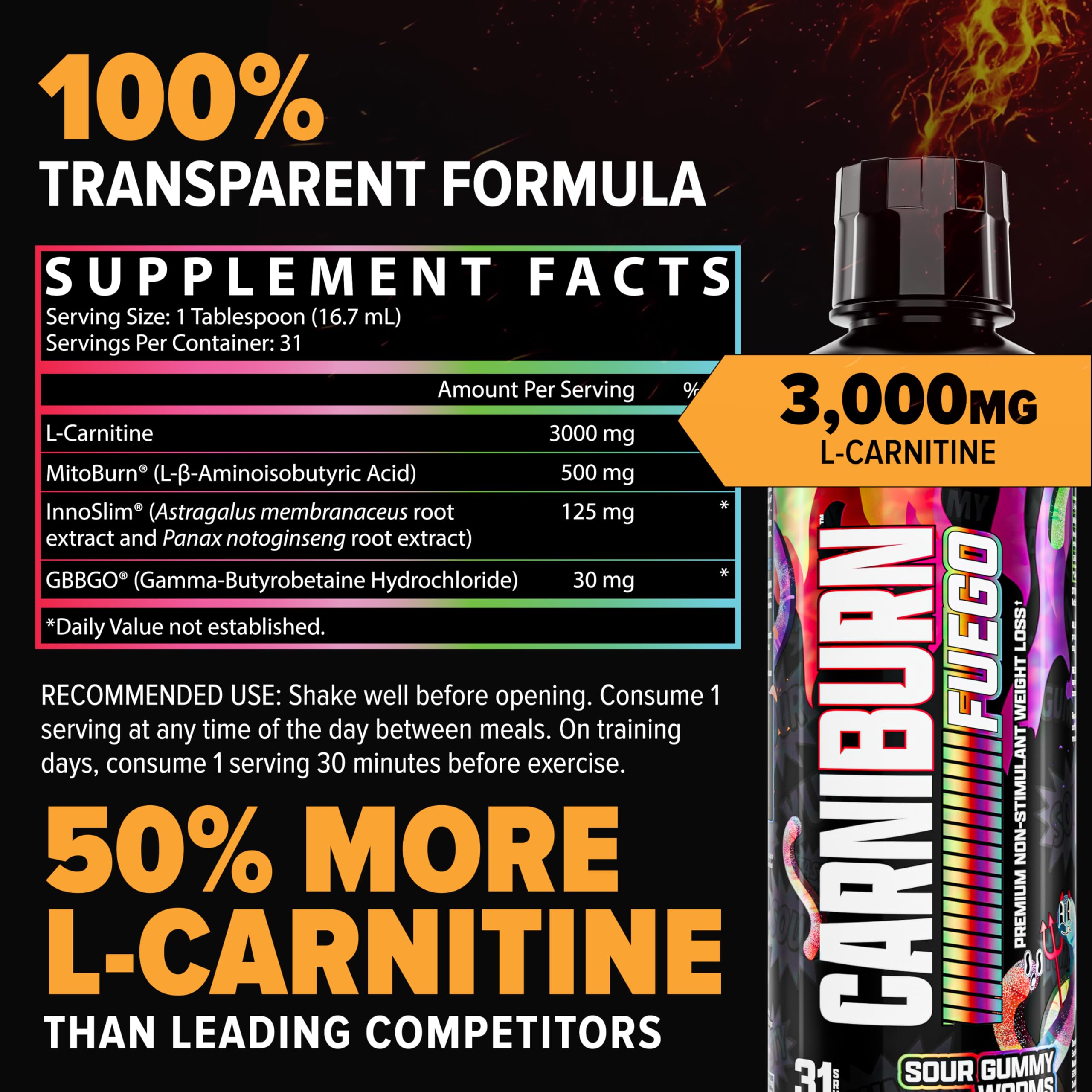 Etiqueta de Nutrex Carniburn destacando MitoBurn, InnoSlim y GBBGO para claridad.