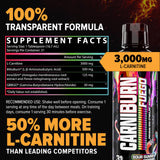 Etiqueta de Nutrex Carniburn destacando MitoBurn, InnoSlim y GBBGO para claridad.