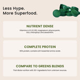 Nutrex Hawaii Espirulina Pura: cultivo en Kona para pureza de origen.