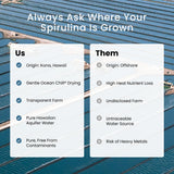 Nutrex Hawaii Espirulina Pura: origen de agua filtrada por lava para calidad.