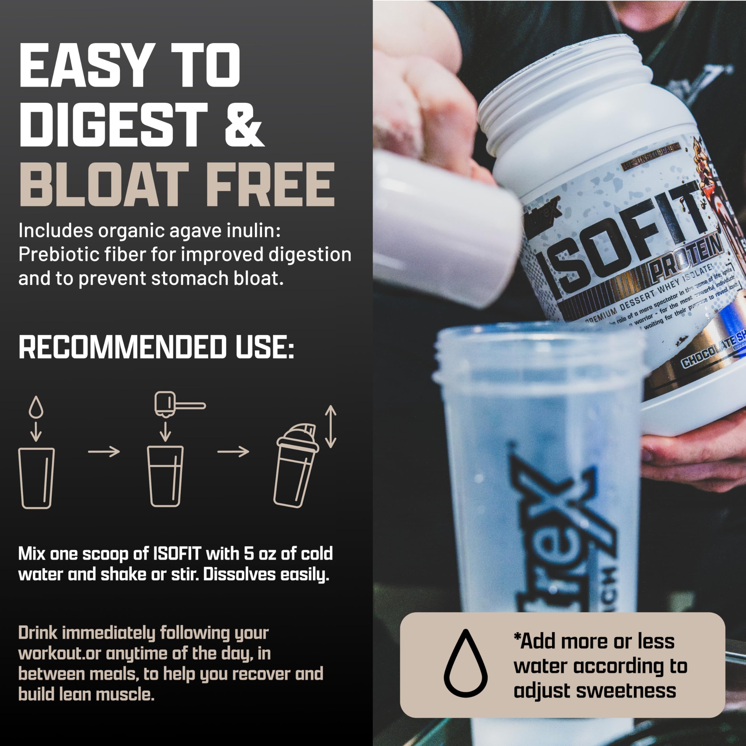 Nutrex IsoFit: producido en EE.UU. y probado por terceros.