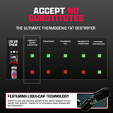 Nutrex Lipo-6 Black Max ingredientes clave para acelerar metabolismo