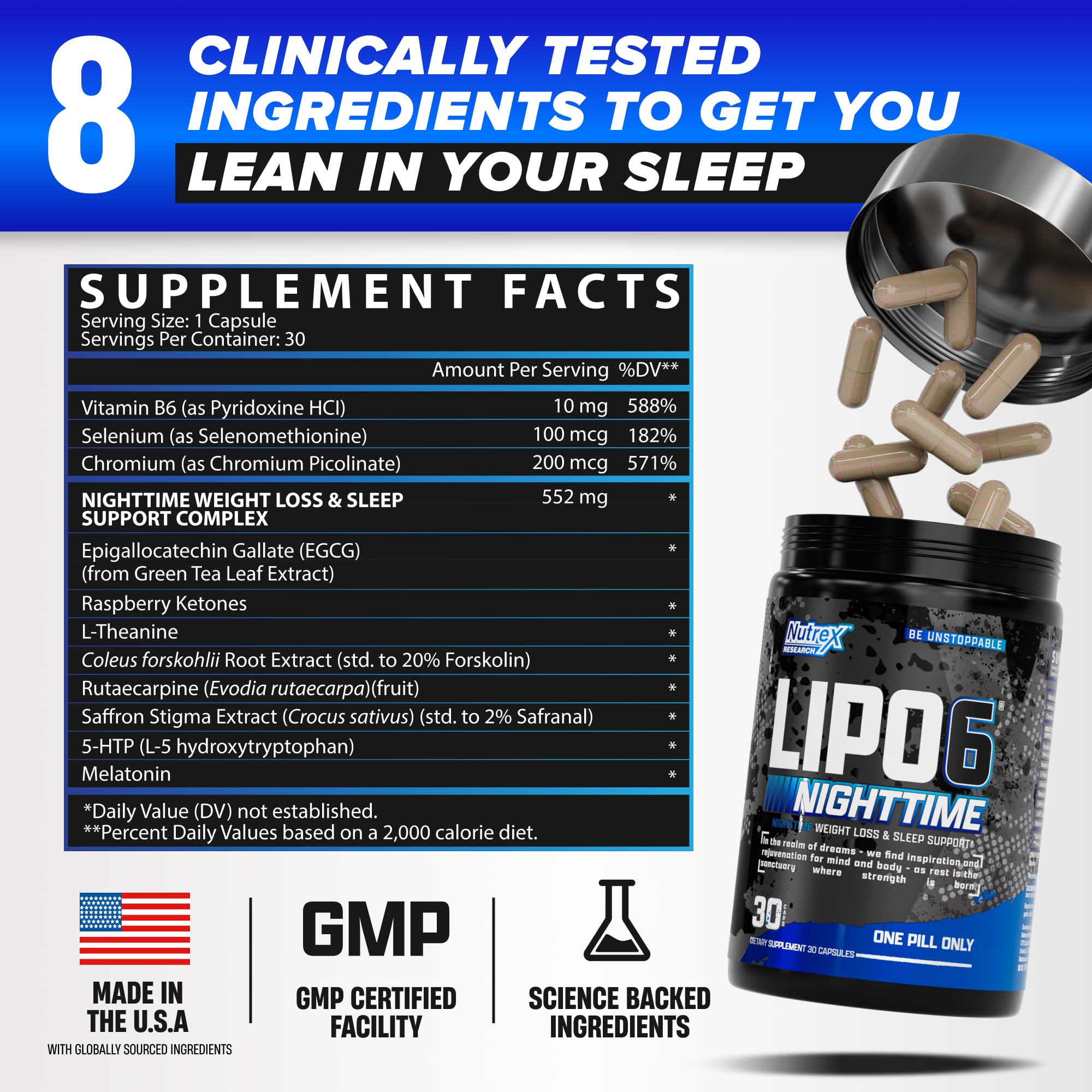 Nutrex Lipo 6 Nighttime cápsulas en primer plano para toma nocturna.