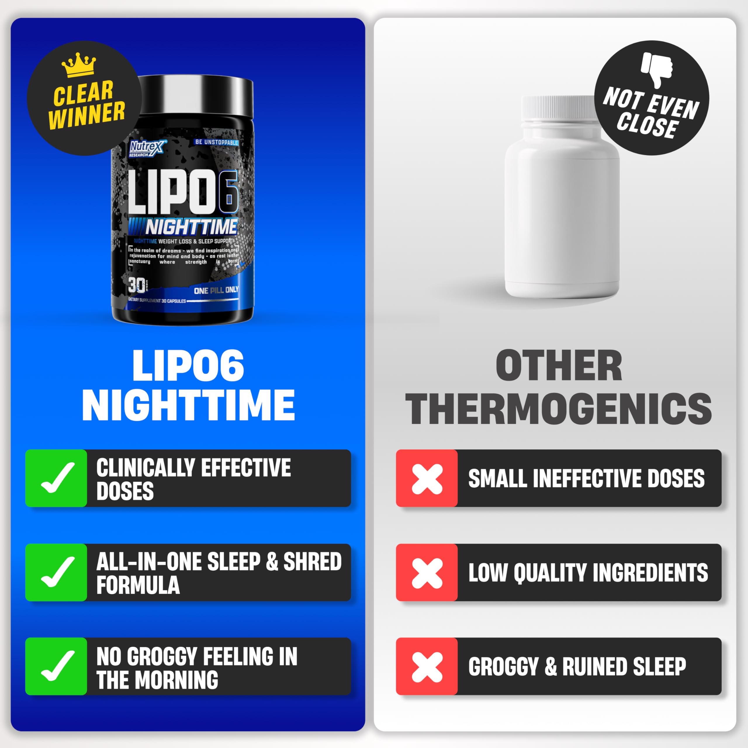 Nutrex Lipo 6 Nighttime en mesa de noche ideal para rutina nocturna.
