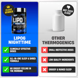 Nutrex Lipo 6 Nighttime en mesa de noche ideal para rutina nocturna.