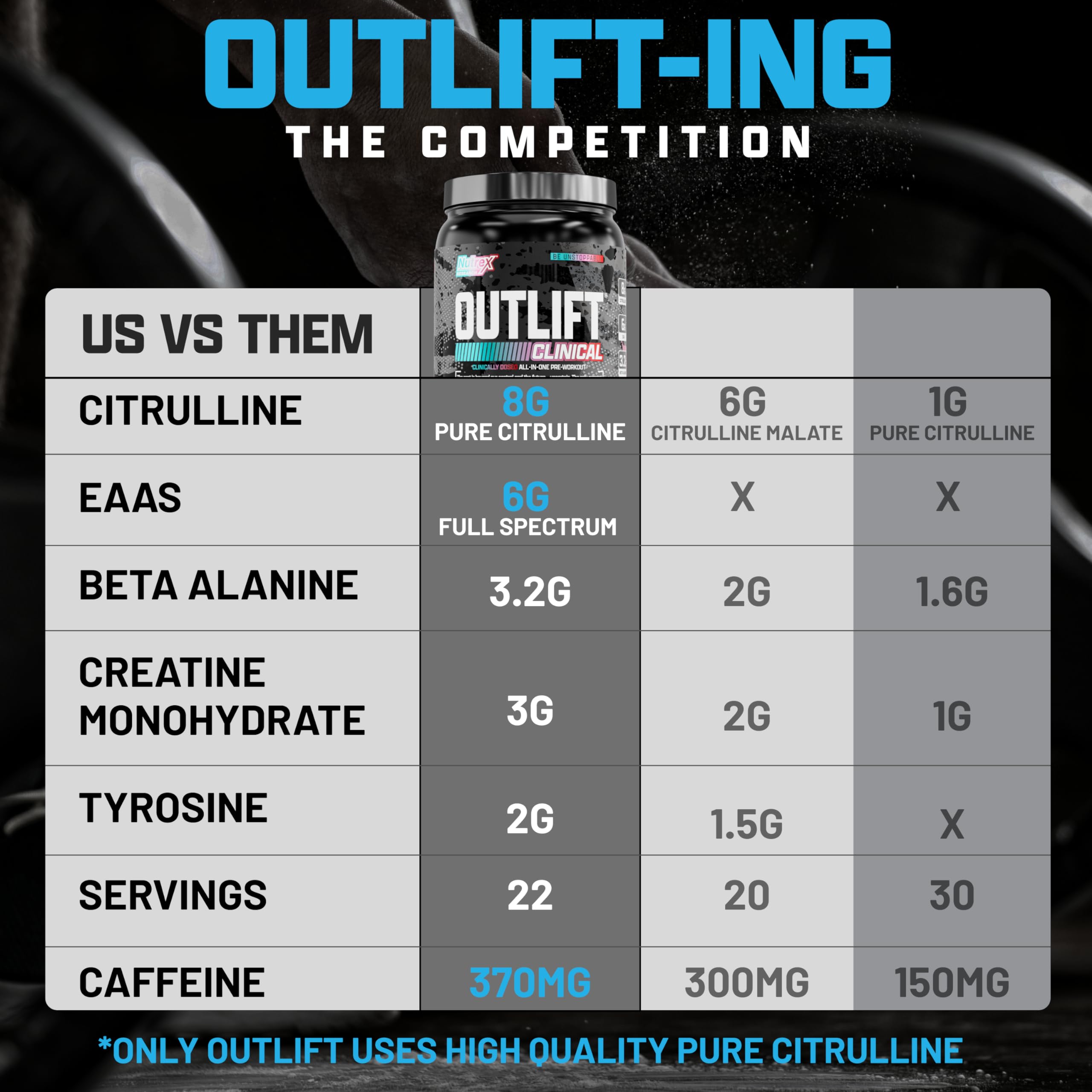 Etiqueta del frasco Outlift destacando nutrientes clave.