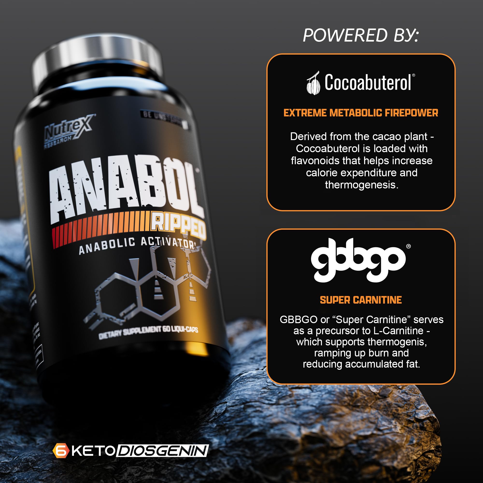 Nutrex Research Anabol Ripped: etiqueta ampliada para conocer ingredientes clave y beneficios.