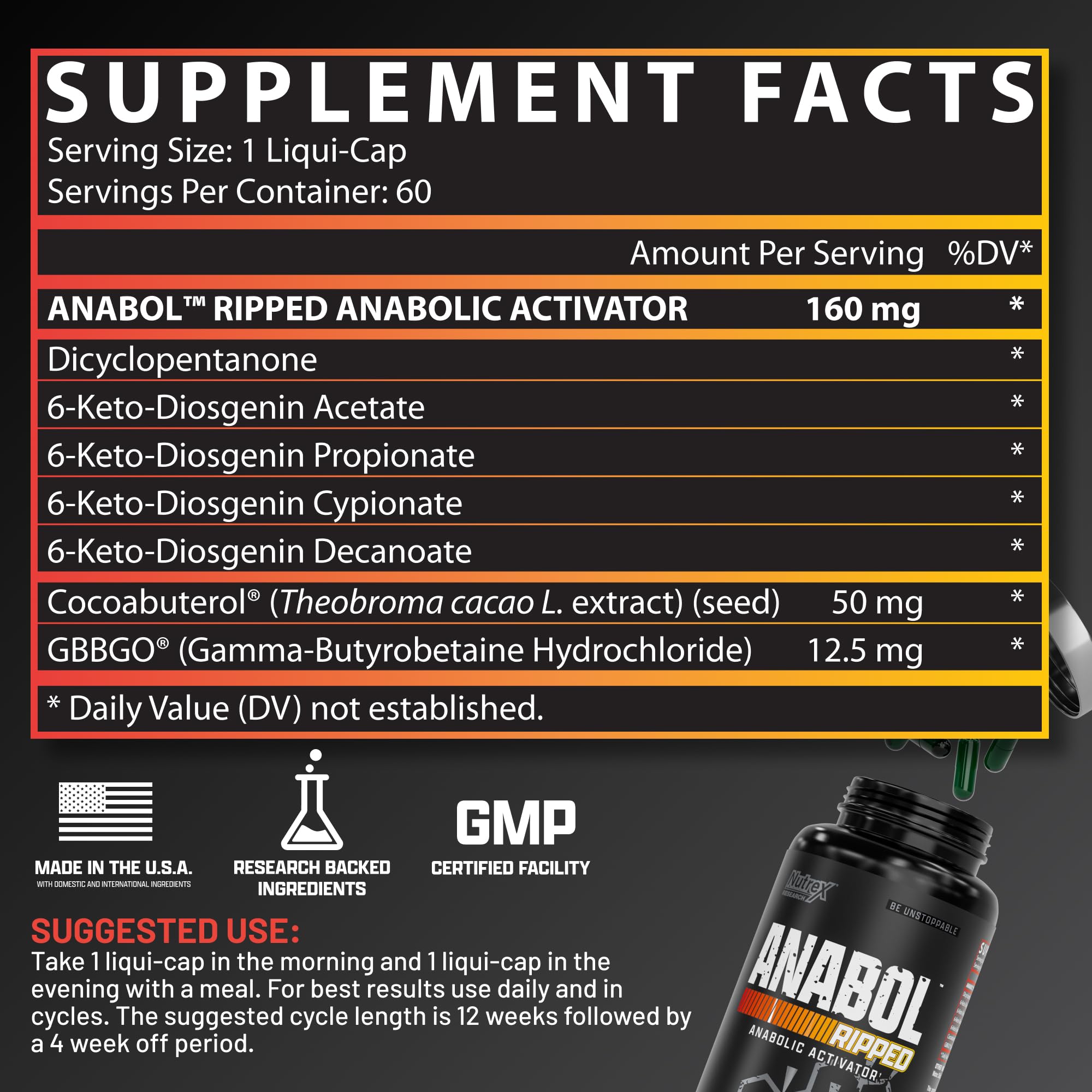 Nutrex Research Anabol Ripped: pildoras en la mano para consumo en entrenamiento intenso.
