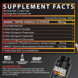Nutrex Research Anabol Ripped: pildoras en la mano para consumo en entrenamiento intenso.