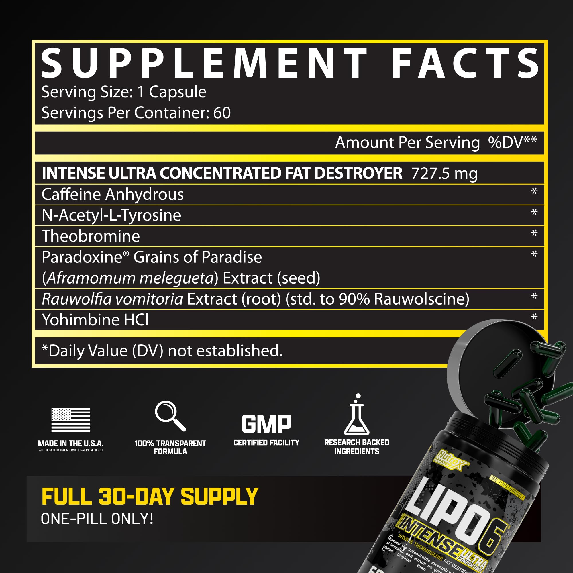 Nutrex Research Lipo6 Black Intense, mano sosteniendo cápsulas para consumo diario
