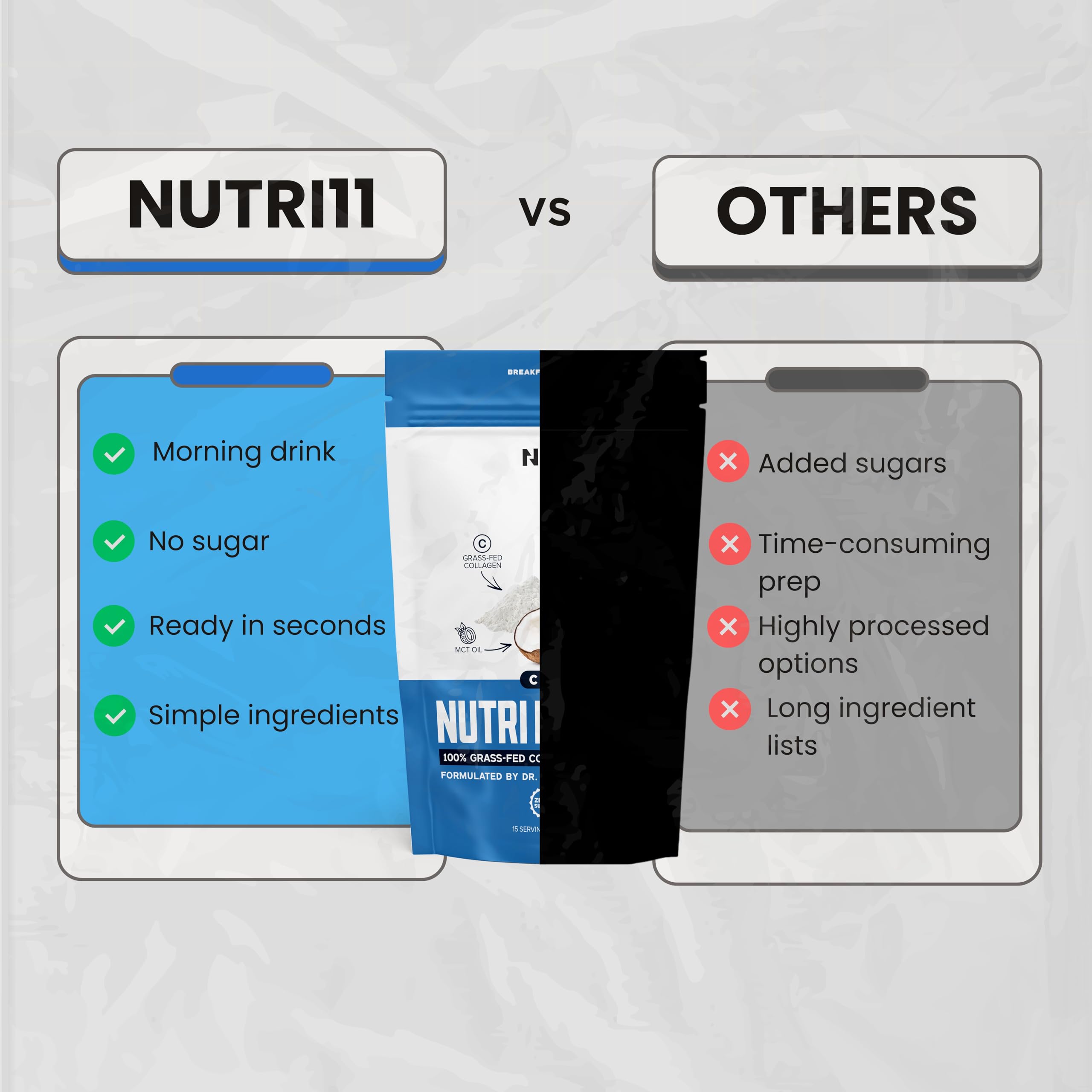 Nutri11 NutriBreakfast MCT y coco, energía sostenida por la mañana.
