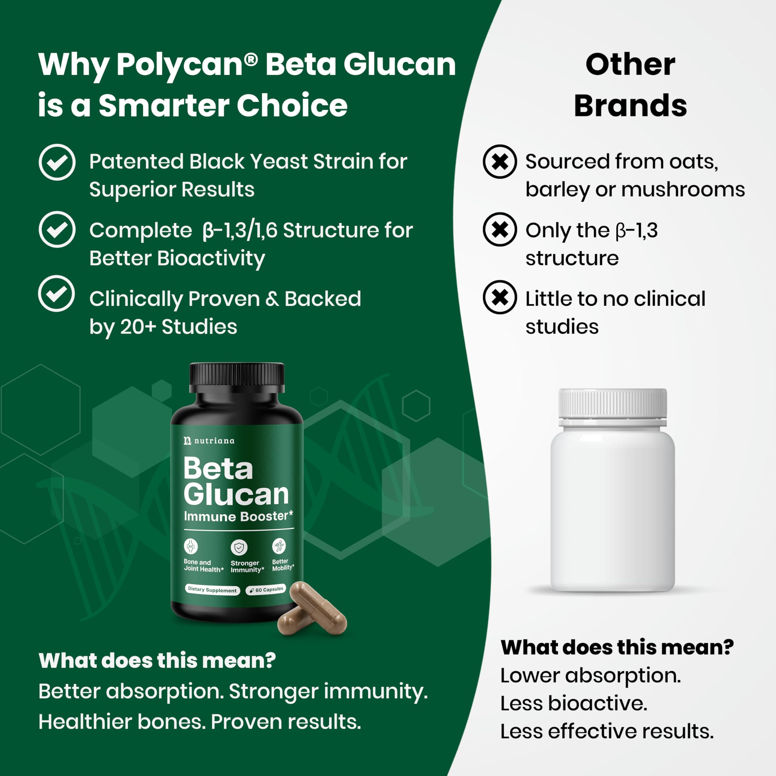 Nutriana Beta Glucán: cápsulas veganas, sin gluten, para uso diario