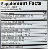 NutriBiotic DefensePlus con agua, toma rápida y conveniente.